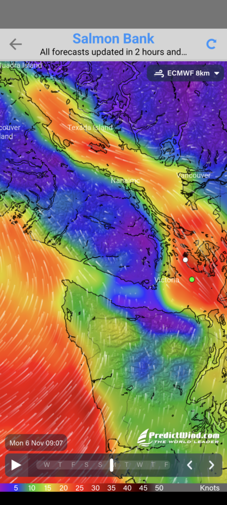 Predict Wind